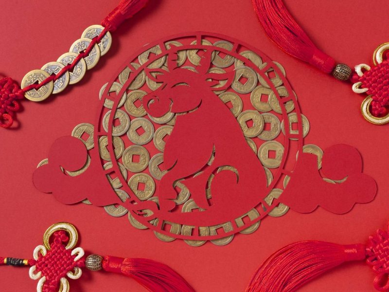 Chinesisches Horoskop Tiger