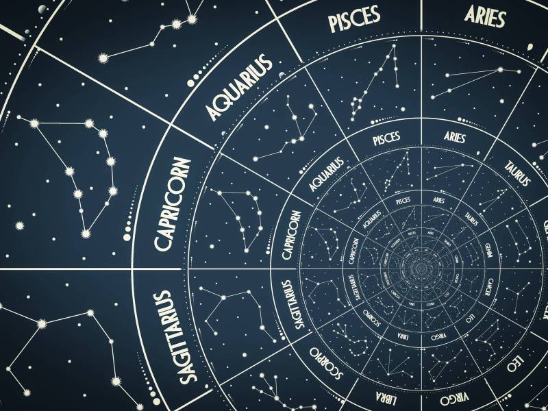 Tierkreiszeichen mit Konstellationen.