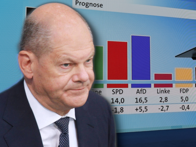 Europawahl: Olaf Scholz
